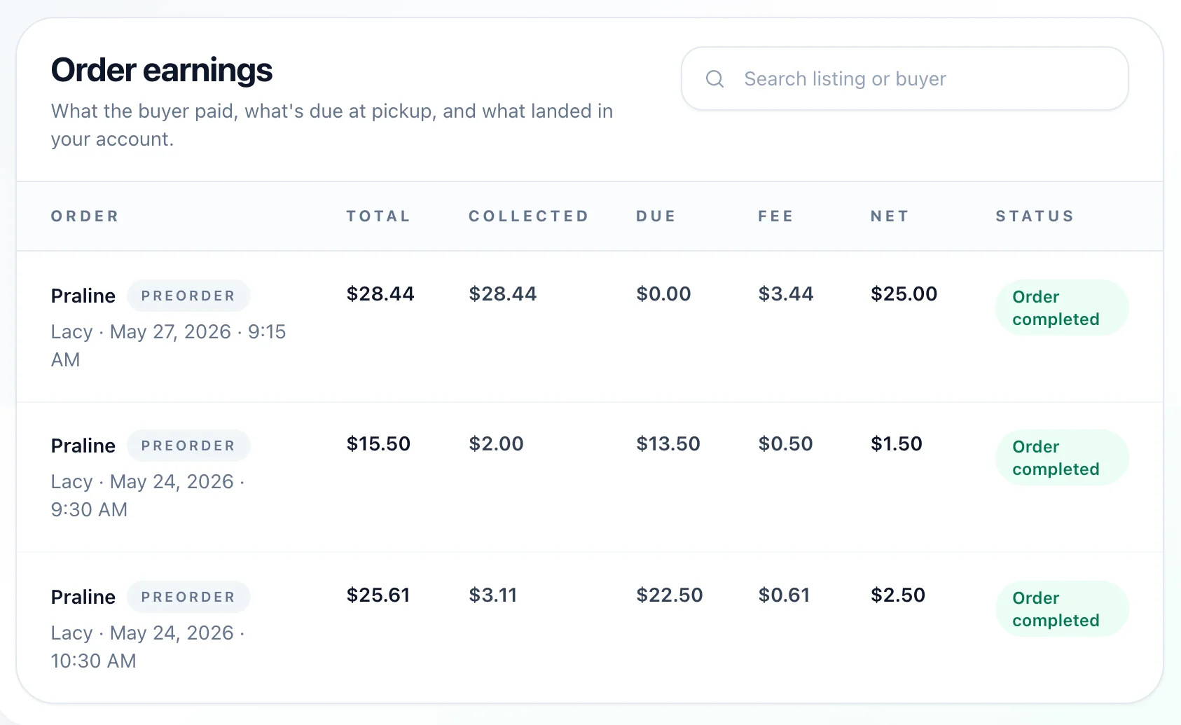 ListItNGo earnings and payouts dashboard for preorder sellers